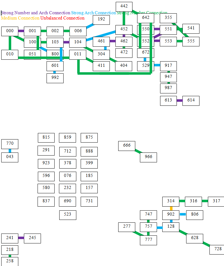 Subnet connections.png